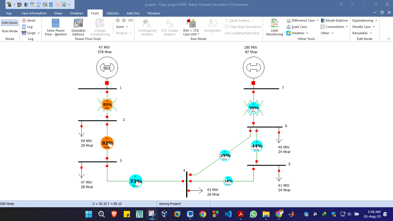 Load Flow Studies Using Power World Simulator